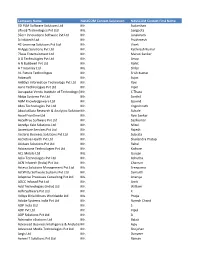 158877363.Pdf