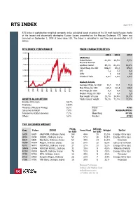 RTS INDEX Jun-14
