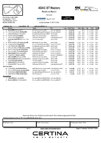 ADAC GT Masters Result List Race 2