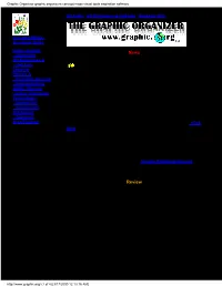 Graphic Organizer Graphic Organizers Concept Maps Visual Tools Inspiration Software