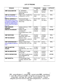 LIST of PRISONS (Updated 29/09/11)