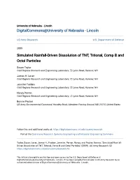 Simulated Rainfall-Driven Dissolution of TNT, Tritonal, Comp B and Octol Particles