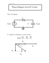 Phasor Diagram of an RC Circuit Vi(T) C Vo(T) VR Vm Im VC