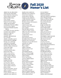 Fall 2020 Honor's List