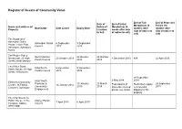 Register of Assets of Community Value