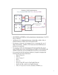 1 Reference 10Gbe Implementation • XAUI/XGXS and XGMII Are Both