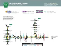 Simple Maps of the Pennsylvania Turnpike System