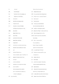 AA Auto Answer AAB All-To-All Broadcast AAL Asynchronous