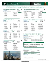 ASTM D2887 Boiling Range Distribution of Petroleum Fractions by GC