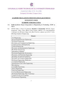 JAWAHARLAL NEHRU TECHNOLOGICAL UNIVERSITY HYDERABAD (Established by State Act No