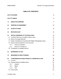 Table of Contents