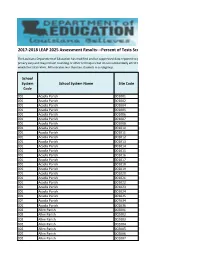 2017-2018 LEAP 2025 Assessment Results---Percent of Tests Scoring Mastery and Above Combining ELA, Math and Social Studies