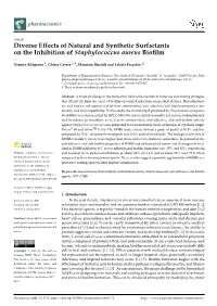 Diverse Effects of Natural and Synthetic Surfactants on the Inhibition of Staphylococcus Aureus Bioﬁlm