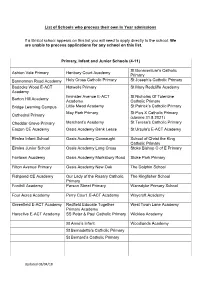 List of Schools Who Process Their Own in Year Admissions