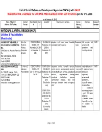 Directory of Swdas Valid