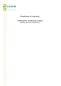 Pathogenicity Classification of Fungi Status December 2014 (CGM/141218-03)