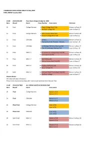Spring Regatta Draw 2018 V. 2