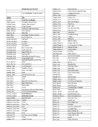 AR Quiz Short List Fall 2011 Titles in Bold Print = Nonfiction Section