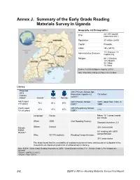 Annex J. Summary of the Early Grade Reading Materials Survey in Uganda