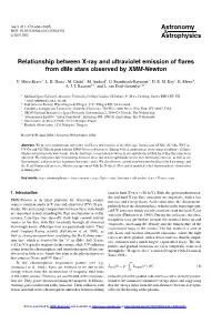 Relationship Between X-Ray and Ultraviolet Emission of Flares From