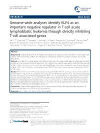 Genome-Wide Analyses Identify KLF4 As an Important Negative Regulator