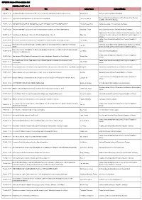 ICP2016: Cancel Presentation List