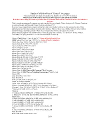 Study of Old Families of Center Line Pages