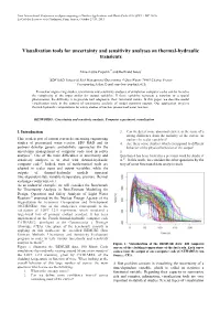 Visualization Tools for Uncertainty and Sensitivity Analyses on Thermal-Hydraulic Transients