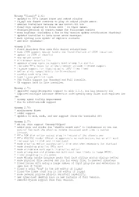 Winamp "Classic" 2.81: * Updated to PP's Latest Input and Output Plugins * in Mp3 Now Doesnt Continue to Play on Output Plugin Error