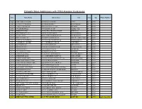 DILLARDS | Annalee Store List