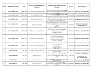 LIFTS ENLISTMENT (Updated List).Pdf