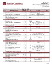 2020 Physics-Engineering Physics (Mechanical Option) Major