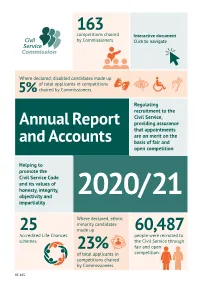 Civil Service Commission Annual Report and Accounts 2020/21