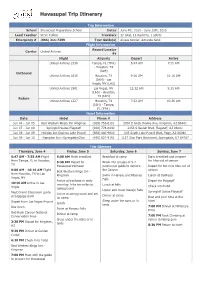 Havasupai Trip Itinerary