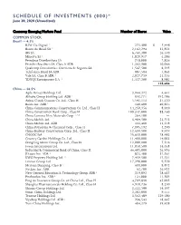 Holdings Ltd