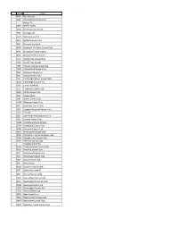 Sprint Clubs for 2019