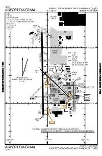 Airport Diagram Airport Diagram