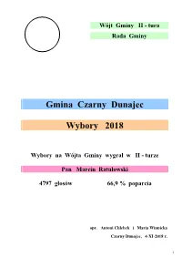 Gmina Czarny Dunajec Wybory 2018