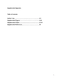 1 Supplemental Appendix Table of Contents Author