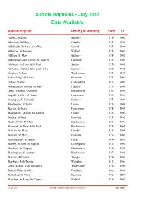 Baptism Data Available