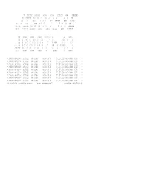 Font Selection