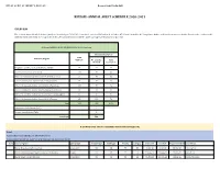 Revised Annual Audit Schedule 2020-2021