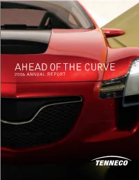 View Annual Report