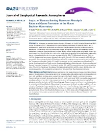 Impact of Biomass Burning Plumes on Photolysis Rates and Ozone