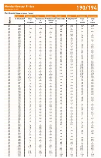 Lines 190/194 (12/15/13)