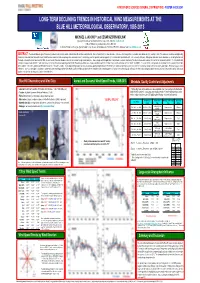 Long-Term Declining Trends in Historical Wind Measurements at the Blue Hill Meteorological Observatory, 1885-2013
