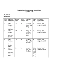 5D-Polling Station Review Appx