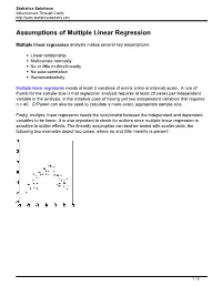 Assumptions of Multiple Linear Regression