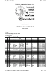 Eiserne-2013-Ergebnis-Bahn-Lang