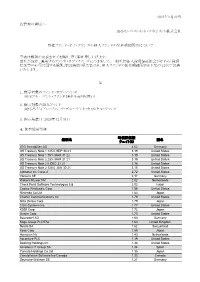 ME Full Holdings Report 20201231.Xlsx